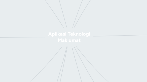 Mind Map: Aplikasi Teknologi Maklumat