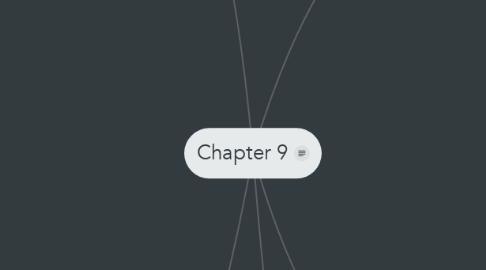 Mind Map: Chapter 9