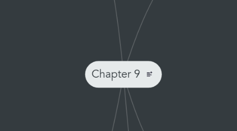 Mind Map: Chapter 9