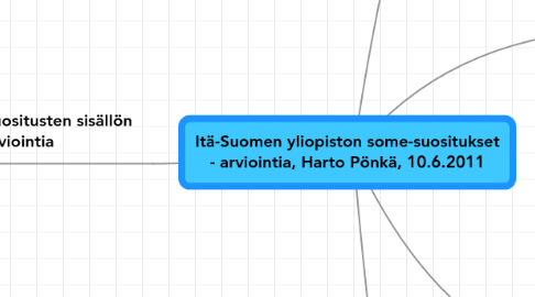 Mind Map: Itä-Suomen yliopiston some-suositukset - arviointia, Harto Pönkä, 10.6.2011