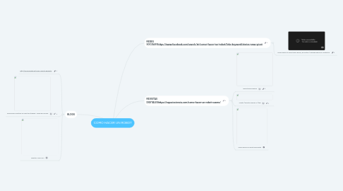 Mind Map: COMO HACER UN ROBOT