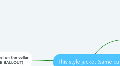 Mind Map: This style jacket (same cut)