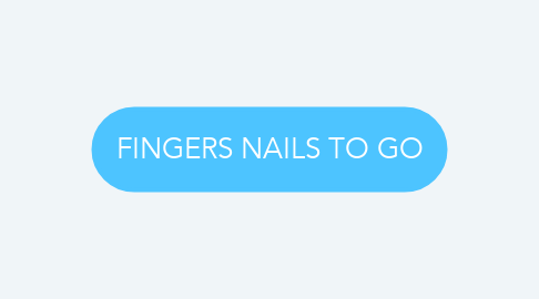 Mind Map: FINGERS NAILS TO GO