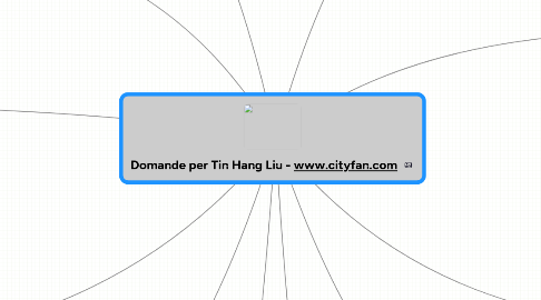 Mind Map: Domande per Tin Hang Liu - www.cityfan.com