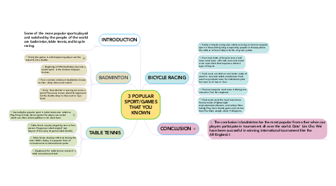 Mind Map: 3 POPULAR SPORT/GAMES THAT YOU KNOWN