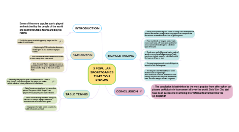 Mind Map: 3 POPULAR SPORT/GAMES THAT YOU KNOWN