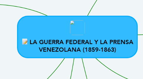 Mind Map: LA GUERRA FEDERAL Y LA PRENSA VENEZOLANA (1859-1863)