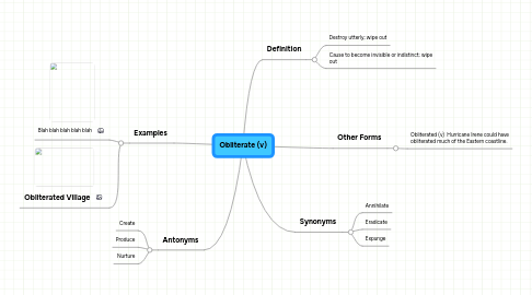 Mind Map: Obliterate (v)