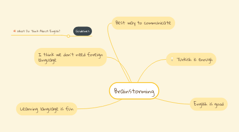 Mind Map: Brainstorming