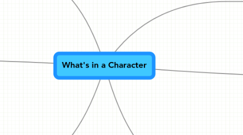 Mind Map: What's in a Character