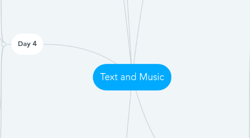 Mind Map: Text and Music