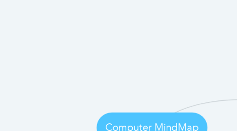 Mind Map: Computer MindMap