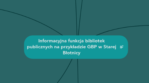 Mind Map: Informacyjna funkcja bibliotek publicznych na przykładzie GBP w Starej Błotnicy