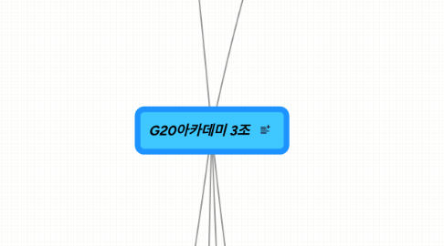 Mind Map: G20아카데미 3조