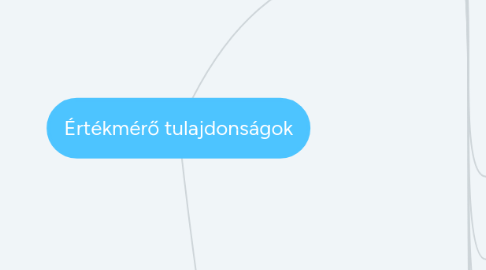 Mind Map: Értékmérő tulajdonságok