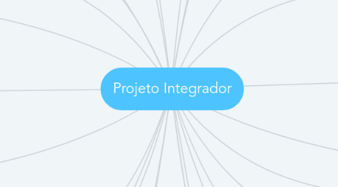 Mind Map: Projeto Integrador