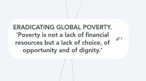 Mind Map: ERADICATING GLOBAL POVERTY. 'Poverty is not a lack of financial resources but a lack of choice, of opportunity and of dignity.'