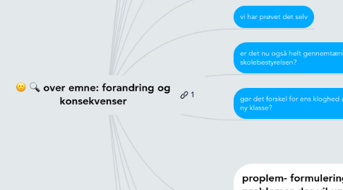 Mind Map: over emne: forandring og konsekvenser