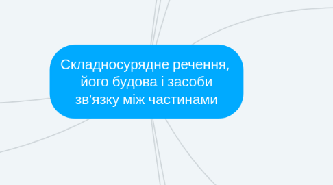 Mind Map: Складносурядне речення, його будова і засоби зв'язку між частинами