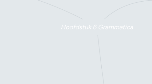 Mind Map: Hoofdstuk 6 Grammatica