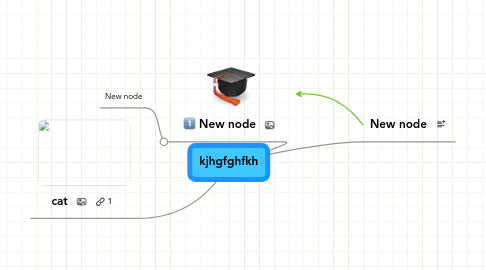 Mind Map: kjhgfghfkh