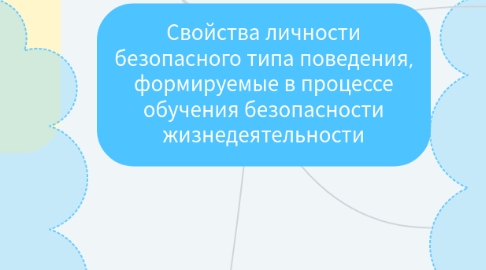 Mind Map: Свойства личности безопасного типа поведения, формируемые в процессе обучения безопасности жизнедеятельности