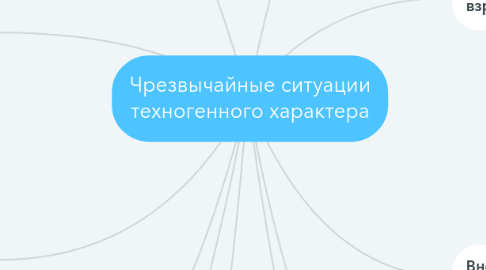 Mind Map: Чрезвычайные ситуации техногенного характера