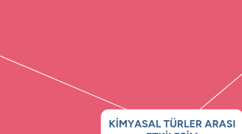 Mind Map: KİMYASAL TÜRLER ARASI ETKİLEŞİM