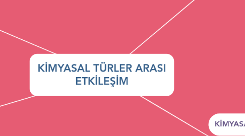 Mind Map: KİMYASAL TÜRLER ARASI ETKİLEŞİM