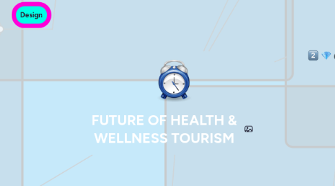 Mind Map: FUTURE OF HEALTH & WELLNESS TOURISM