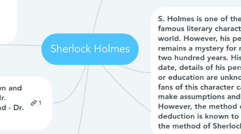 Mind Map: Sherlock Holmes