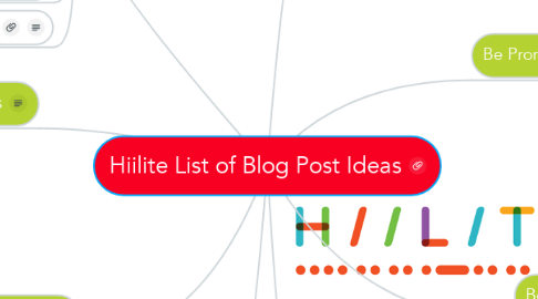 Mind Map: Hiilite List of Blog Post Ideas