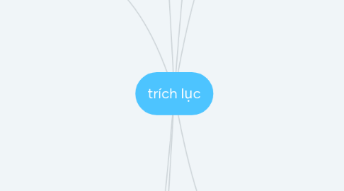 Mind Map: trích lục