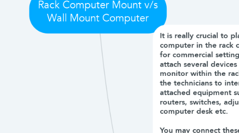 Mind Map: Rack Computer Mount v/s Wall Mount Computer