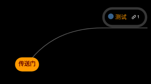 Mind Map: 传送门