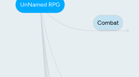 Mind Map: UnNamed RPG