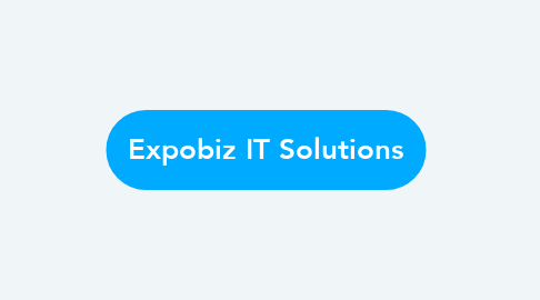 Mind Map: Expobiz IT Solutions