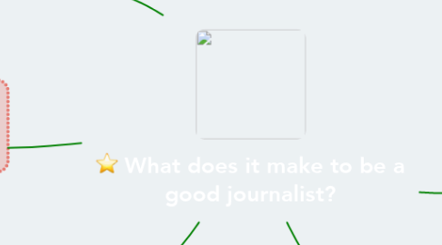 Mind Map: What does it make to be a good journalist?