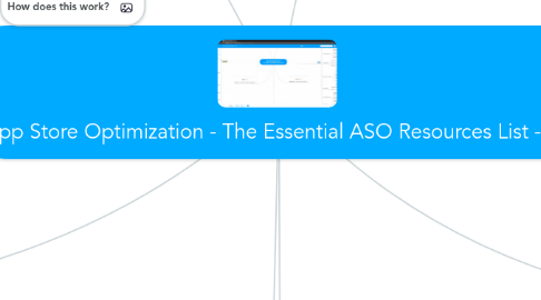 Mind Map: App Store Optimization - The Essential ASO Resources List -