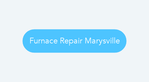 Mind Map: Furnace Repair Marysville
