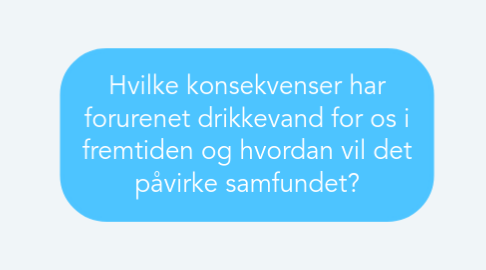 Mind Map: Hvilke konsekvenser har forurenet drikkevand for os i fremtiden og hvordan vil det påvirke samfundet?