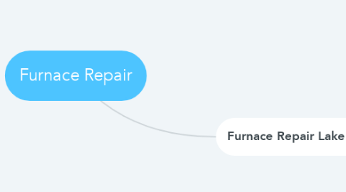 Mind Map: Furnace Repair