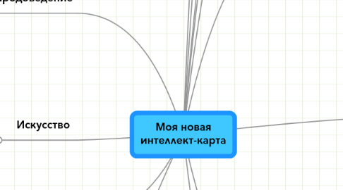 Mind Map: Моя новая интеллект-карта