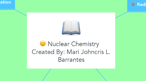 Mind Map: Nuclear Chemistry   Created By: Mari Johncris L. Barrantes
