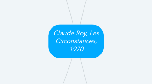 Mind Map: Claude Roy, Les Circonstances, 1970