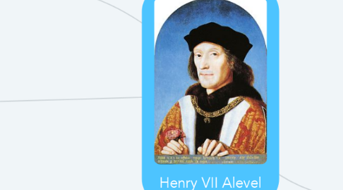Mind Map: Henry VII Alevel