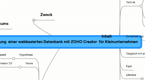 Mind Map: Realisierung  einer webbasierten Datenbank mit ZOHO Creator  für Kleinunternehmen