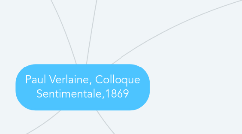 Mind Map: Paul Verlaine, Colloque Sentimentale,1869