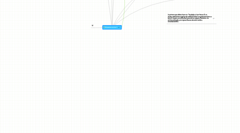 Mind Map: OQuemaduras con ácidos T