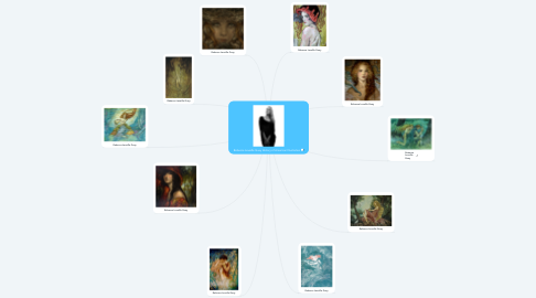Mind Map: Rebecca Leveille Guay History of American Illustration